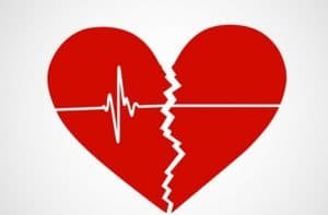 heart attack symptoms in hindi heart attack lakshan